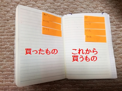 買い物リスト管理